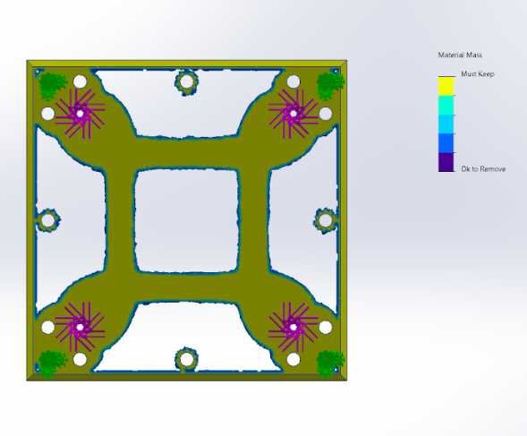 Topology Studies